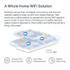 ercusys AX3000 Whole Home Mesh WiFi 6 System