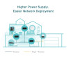 P-Link PoE++ Injector Adapter
