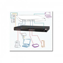 Microsemi PD-9506G/ACDC/M PoE adapter &amp;amp;amp; injector