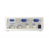 Aten CS102U  2-Port USB KVMP&trade; Switch