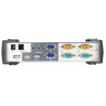 Aten CS1742 2-Port USB Dual-View KVMP&trade; Switch