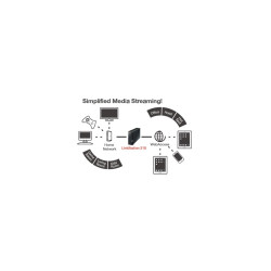 Buffalo LinkStation 210 2TB