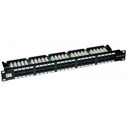 Voice Patch Panels