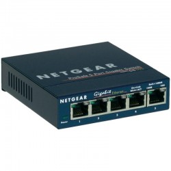 Network Switches